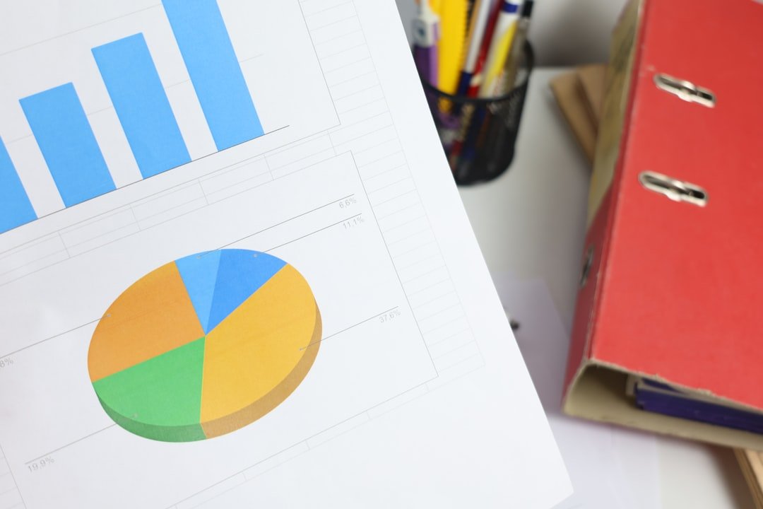 Pie chart illustrating the 50/30/20 budget rule split between needs, wants, and savings